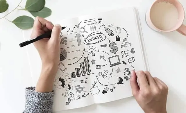 Side Hustle Plan